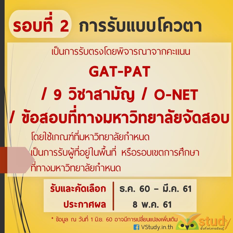 vstudynews's tweet photo. TCAS คืออะไร? มารู้จักเถอะ 🤓 #Dek61 (2) https://t.co/oJE5OyVaSG