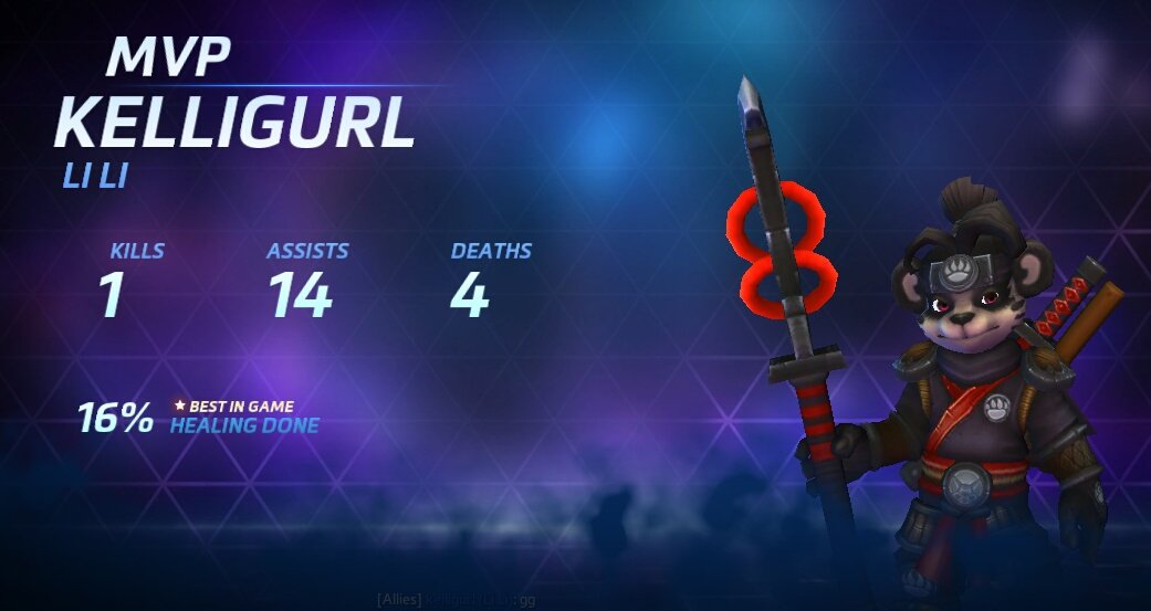 kelligurl's tweet image. When you didn't play great, but everyone else was worse 😂 #mvp #lili #heroesofthestorm #gamergirl