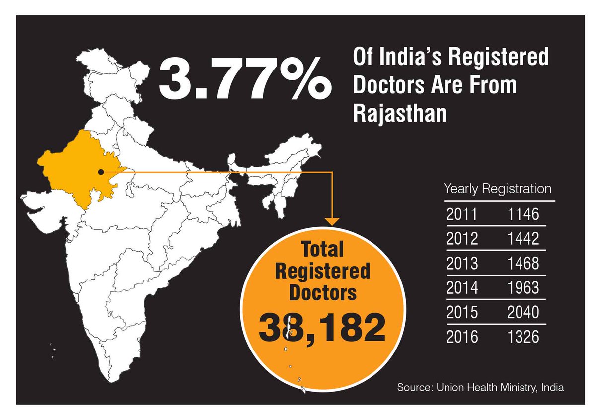 HealthcareITP tweet picture