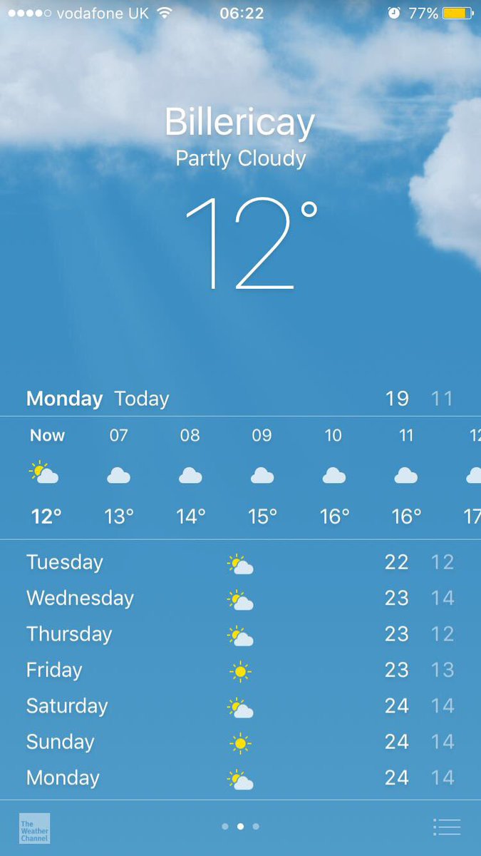 London Vs Madrid . Ha sido complicado pegar ojo esta noche con la #OlaDeCalor . Habrá que irse acostumbrando, no queda otra 😎😎