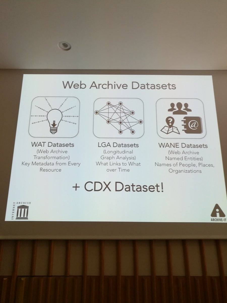 keesone's tweet image. Inspiring future goal for #webarchive @KB_Nederland: possible datasets @KBNLresearch #hackarchives #WAweek2017