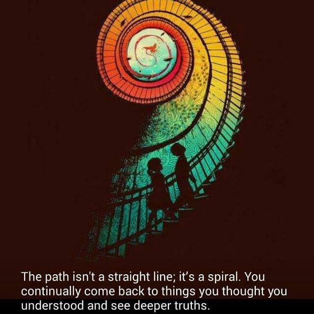 LBA_NIG's tweet photo. #lbanigeria #motivationmonday #focus #goals https://t.co/TaDYny3T3s