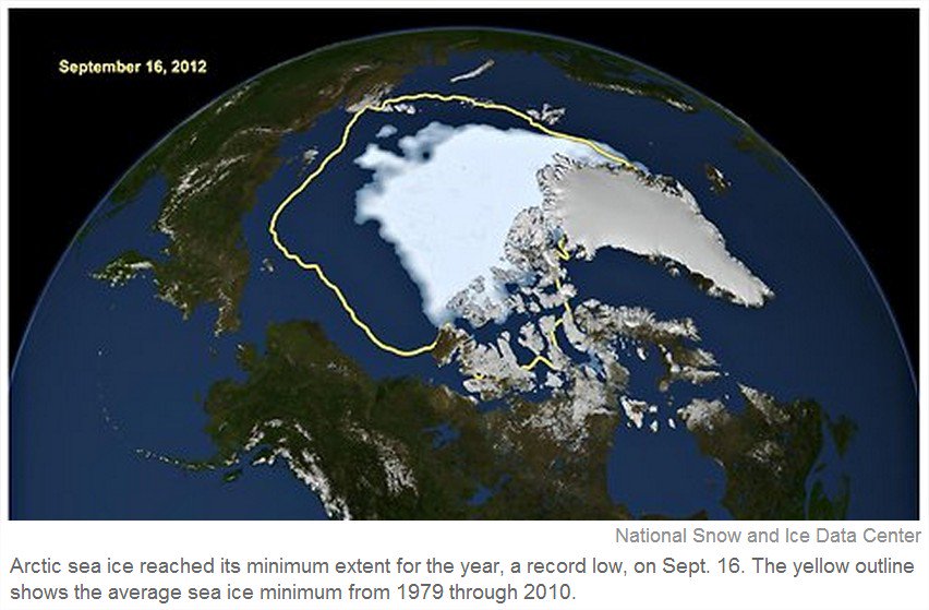 asriou's tweet image. The ice cap (north pole) has lost 30% of his surface area in 30 years. So fast. #timetoreact #globalwarming #effectsofindustrialization