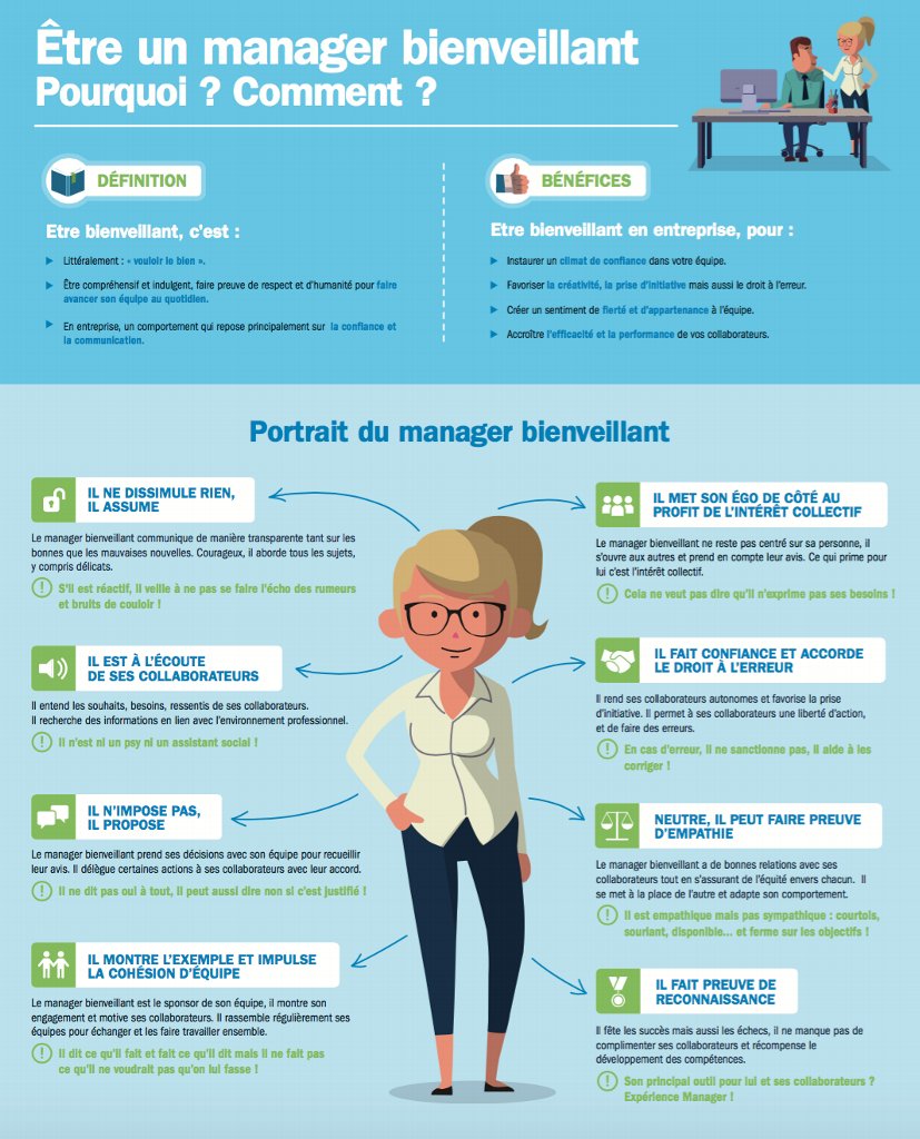 Pourquoi et comment être un manager bienveillant en une #infographie #RH #Management