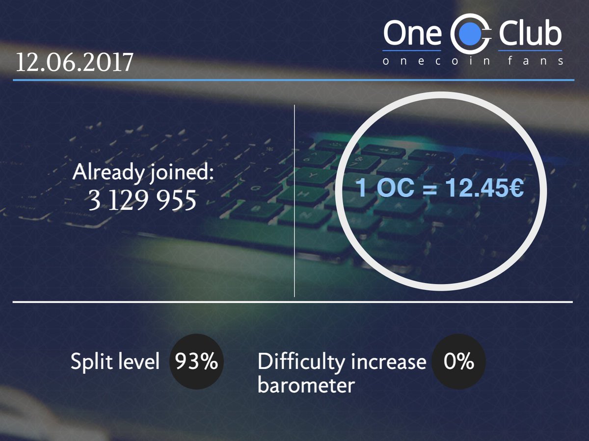 _OneClub_'s tweet image. Weekly OneCoin/OneLife/OneClub/Криптовалюта (сложность выросла, теперь 1 OC = 12.45):
1club.net/ru/
#Weekly #OneClub #OneCoin