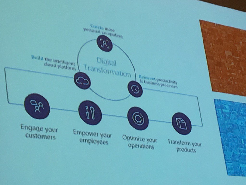 Gary_Ashby's tweet photo. Microsoft's Digital Transformation strategy on a page!

#share4biz
@symon_garfield 
@share4business https://t.co/zcppJe0W6W