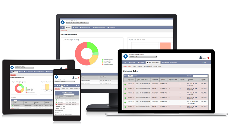 The Enterprise Control Center. The new #administration #GUI for <a href="/BetaSystems/">Beta Systems</a> #Mainframe Products. buff.ly/2iyMl1K
