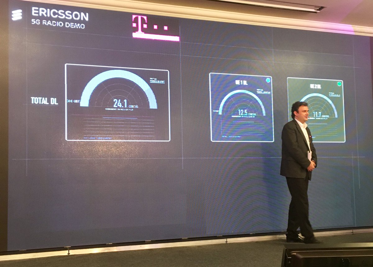 #5G reaches +24 Gbps speeds on #live #network for the first time in #SouthEasternEurope <a href="/telekom_ro/">Telekom Romania Mobile</a> 👏👏👏
