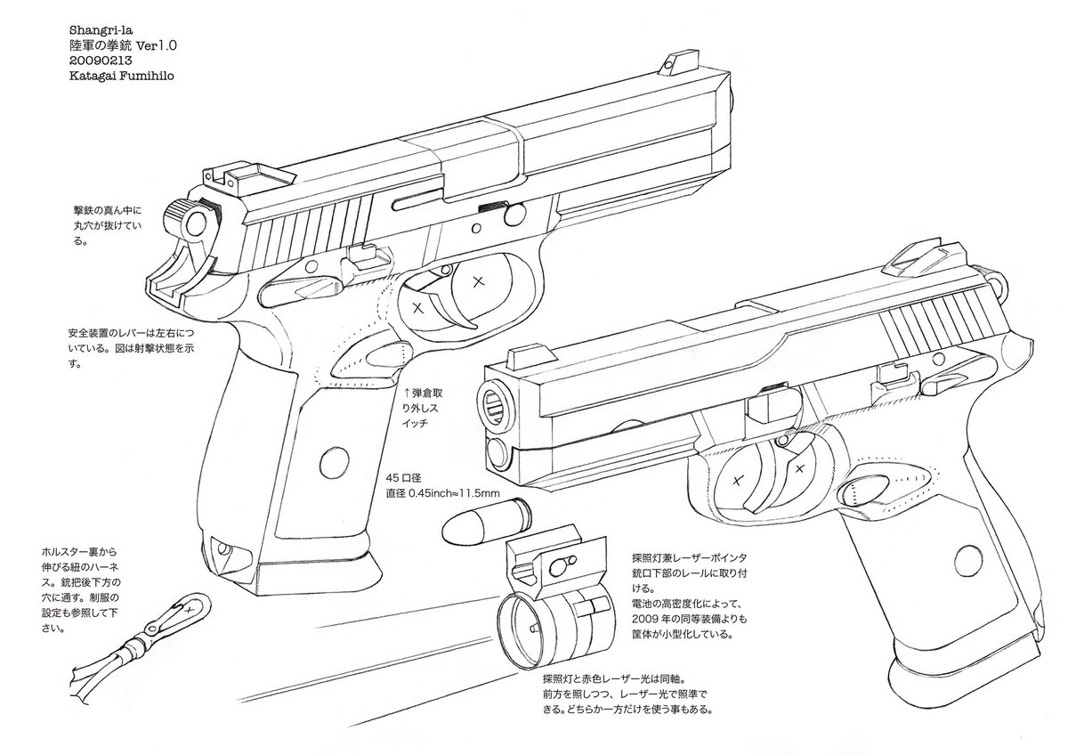 「シャングリ・ラ」(2009)より銃器の設定画。人との対比図や斜め前からのパースは作画のために必須です。 