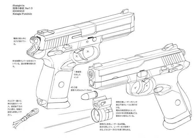 「シャングリ・ラ」(2009)より銃器の設定画。人との対比図や斜め前からのパースは作画のために必須です。 