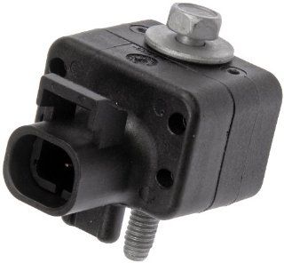 IndustryARC's tweet image. #ImpactSensor Market is boosted by growing shipping and logistics industry in emerging economies bit.do/dvXB6 #mrx report