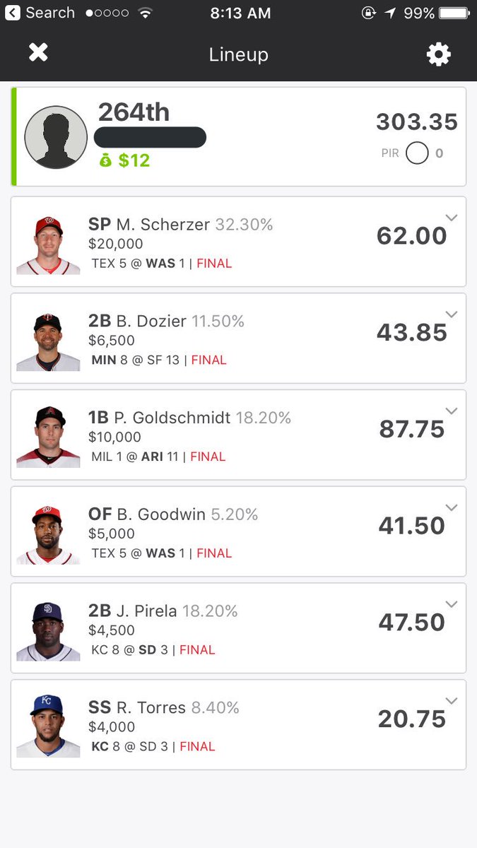 DraftkingArcade's tweet photo. Yesterday's 4:05 arcade lineup success https://t.co/JWgDuz83A6