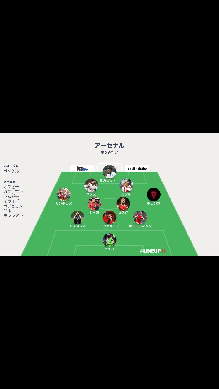 アーセナルファン Twitter Search Twitter