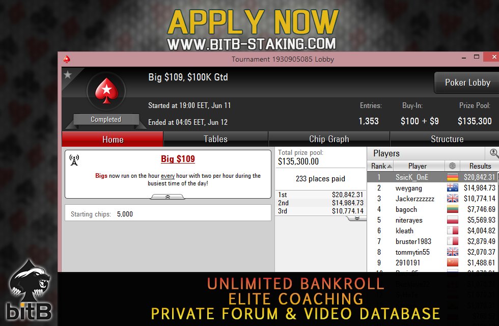 bitBstaking's tweet photo. Congrats to our coach SsicK_OnE 🇩🇪@livetourneysfml and one of the newest badgers in the team Jackerzzzzzz 🇬🇧@JackLoraine  #bitBbrag 💰 https://t.co/BVIdwayxHk