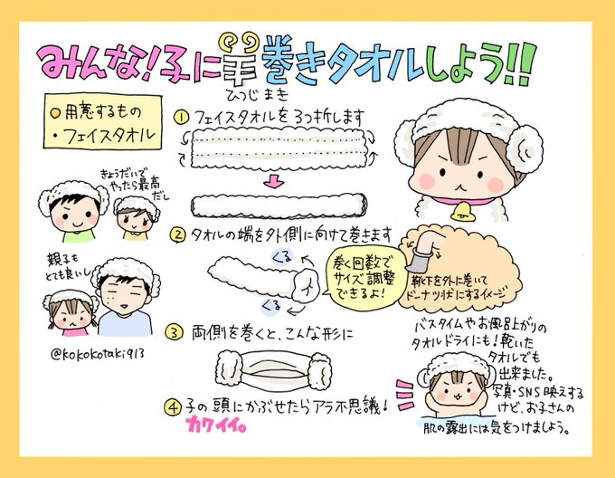 羊巻きのtwitterイラスト検索結果 古い順