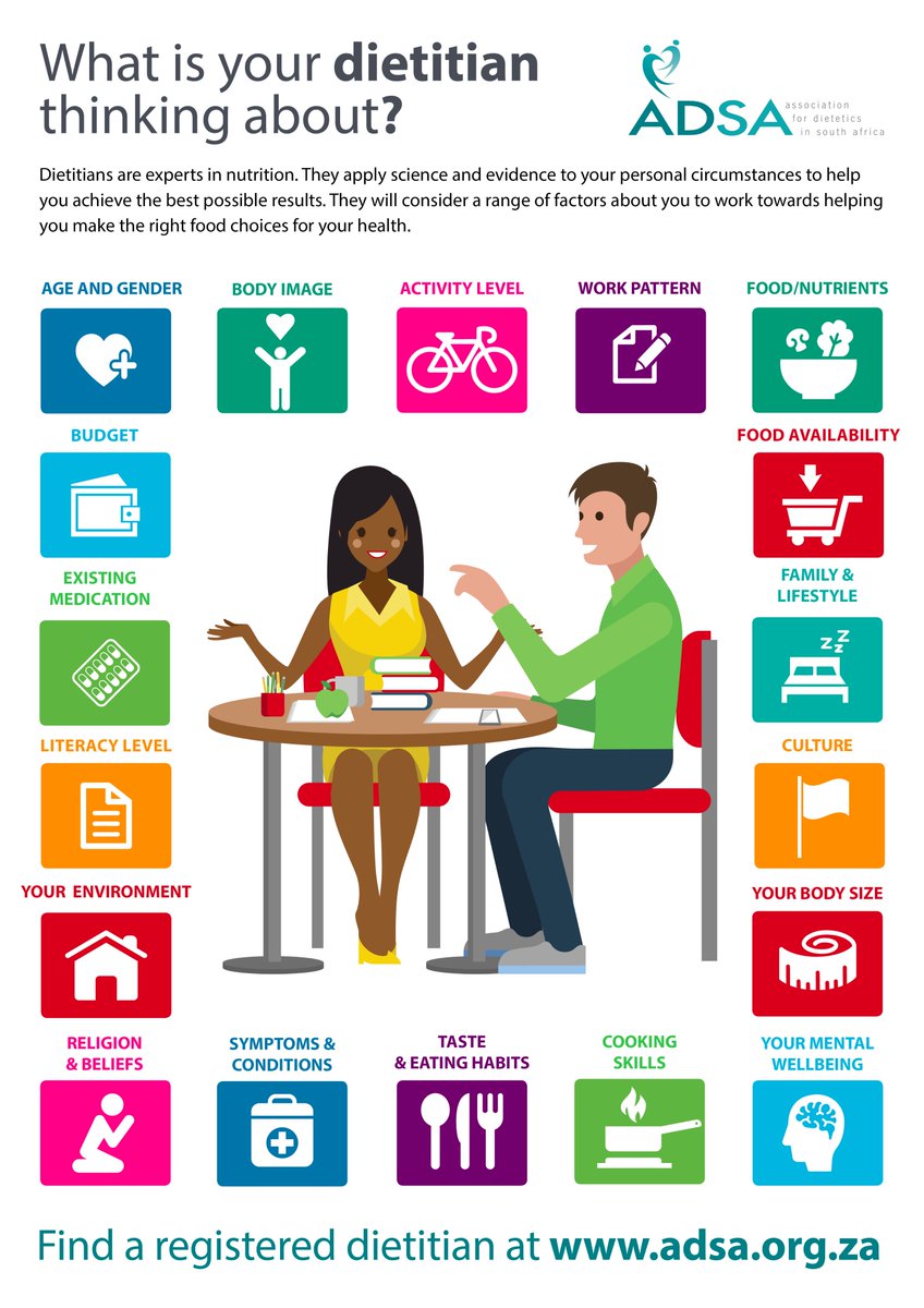 Dietitians urge South Africans to 'Eat Fact Not Fiction'! #DietitiansWeek nutritionconfidence.wordpress.com/2017/06/12/die…