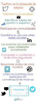 Twitter en la búsqueda de empleo alvarolopezherrera.com/2015/07/twitte… #MondayChallenge #empleo