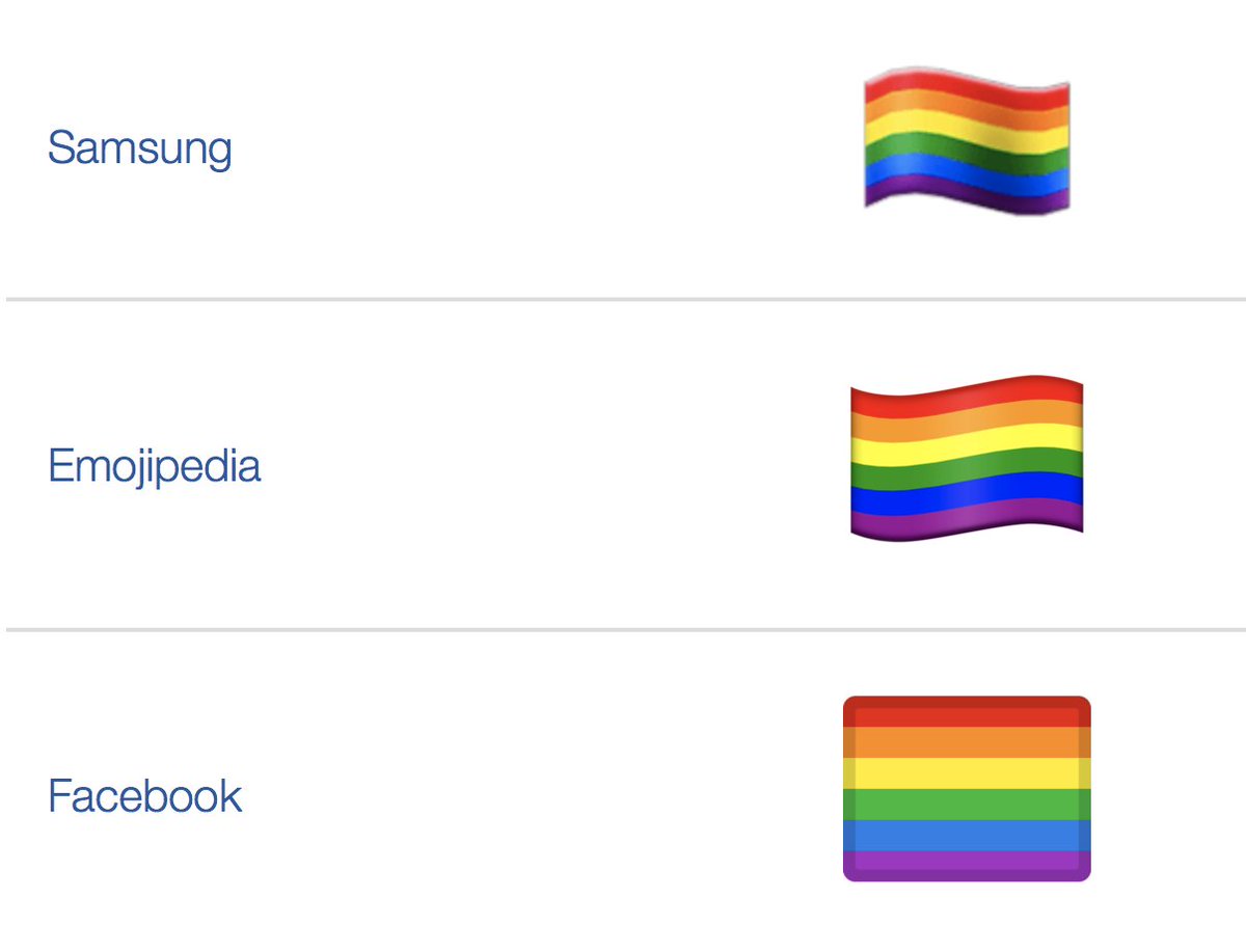 Emojipedia On Twitter Rainbow Flag Emoji Is Supported