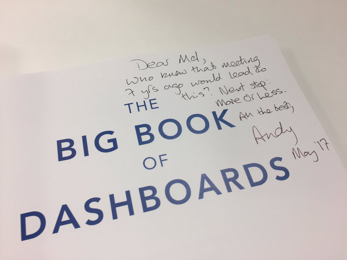 Golden Analytics tweet media