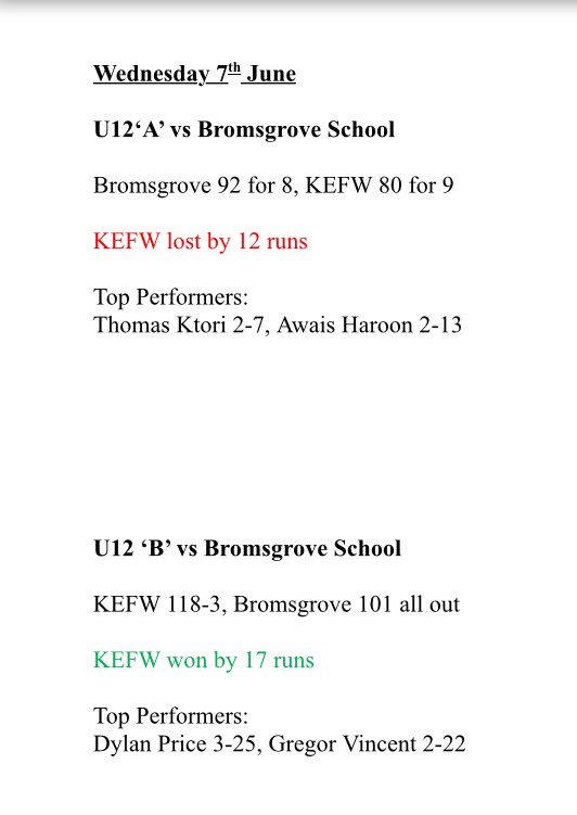 KEFWschool's tweet photo. #Cricket results so far this season https://t.co/XuvQjNj6DR