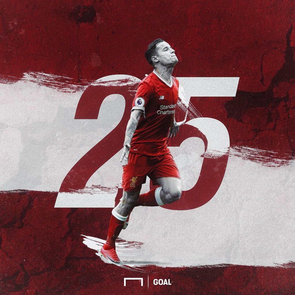  Happy Birthday Philippe Coutinho 