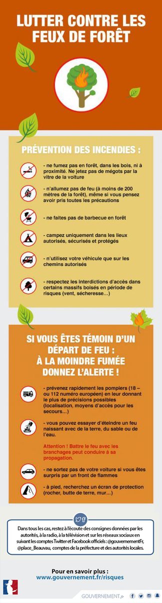 Porto_Vecchio's tweet photo. #prévention #risque #incendies #Corse
https://t.co/tu5krGkTBb
#feuforet #PortoVecchio #blog #information #MyPortoVecchio
@Prefet2A @sdis2a https://t.co/wpOD5JiV6X