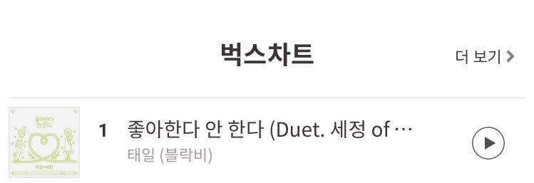 zxcv5959's tweet photo. 170612 21:00
[좋아한다 안한다]

벅스 1위
지니 1위
올레 1위
네이버 뮤직 19위
멜론 21위
엠넷 24위

#좋아한다안한다 #블락비 #태일 #박경 #구구단 #세정 https://t.co/zfGJ4lZOo4