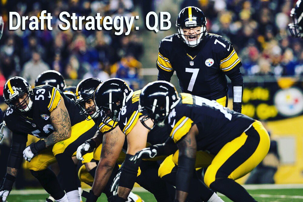 YouRulz1's tweet photo. An article about QB draft strategy by Ian Poteet. https://t.co/zfwlye8tce #yourulz #fantasyfootball #nfl #investment #bizdevsunday https://t.co/cY723pw7gn