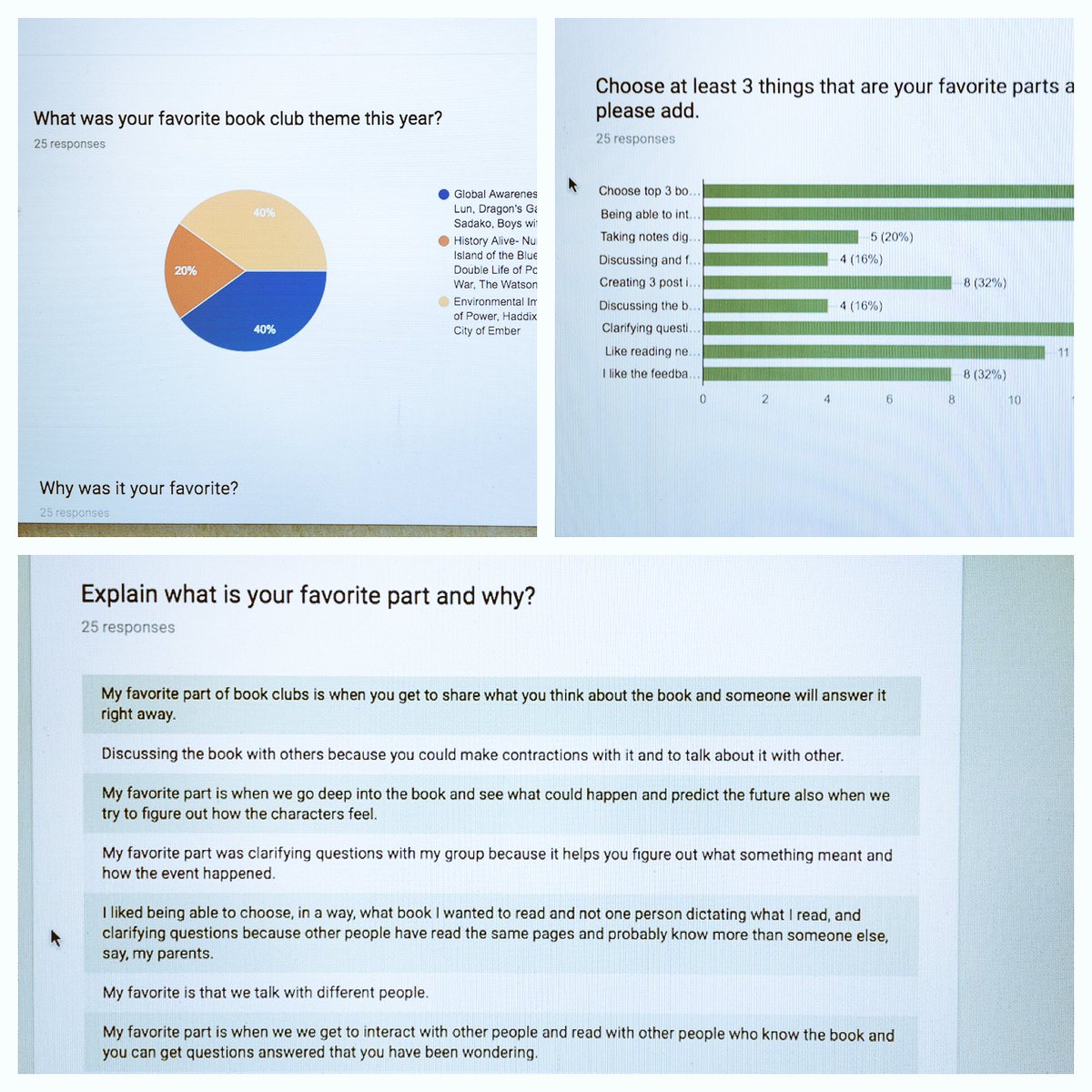 kimberlyAhewitt's tweet image. #WCSReflective on book clubs this year! Loving the feedback from my Ss! Love digital book clubs that are themed!