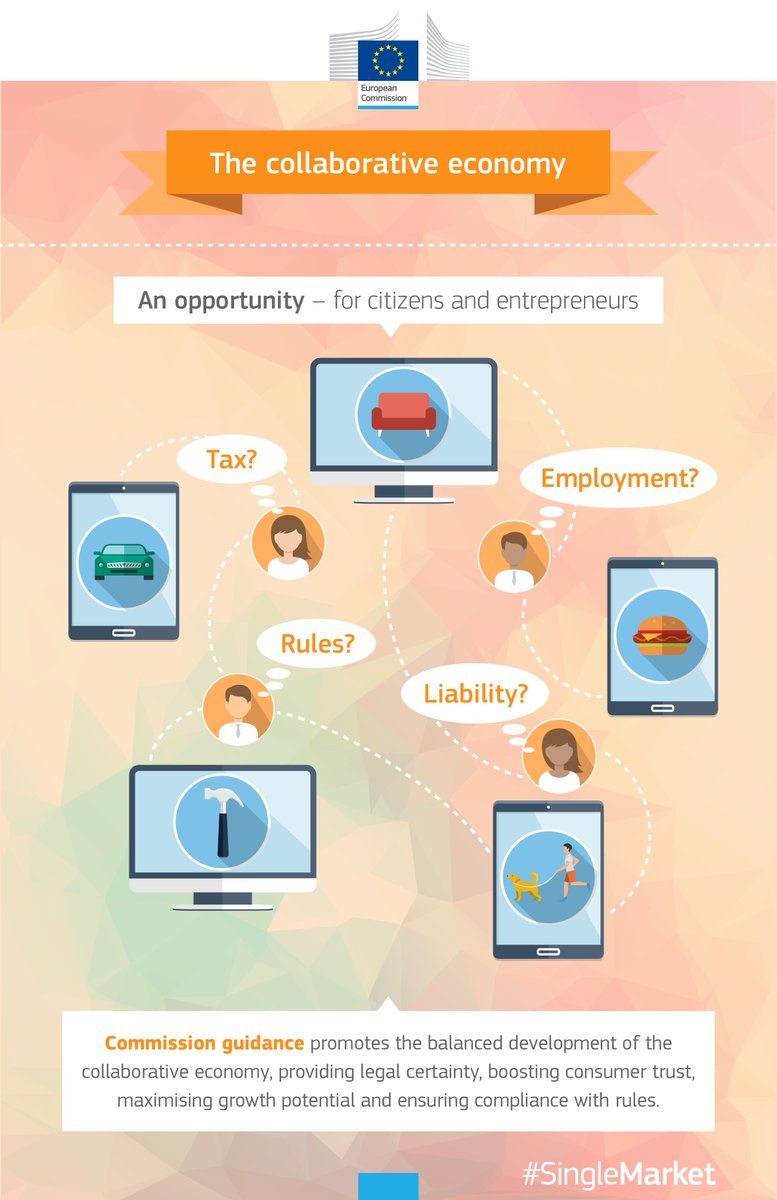 EU_Growth's tweet image. Participate in the #CollaborativeEconomy? EU guidance on taxation, liability, consumer rights and other issues ➡️ ec.europa.eu/growth/single-…