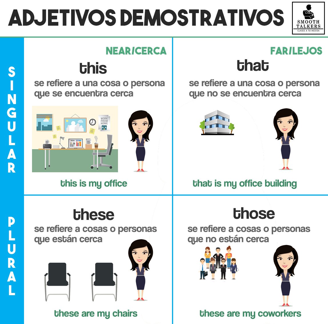 Clases de inglés español y portugues on Twitter