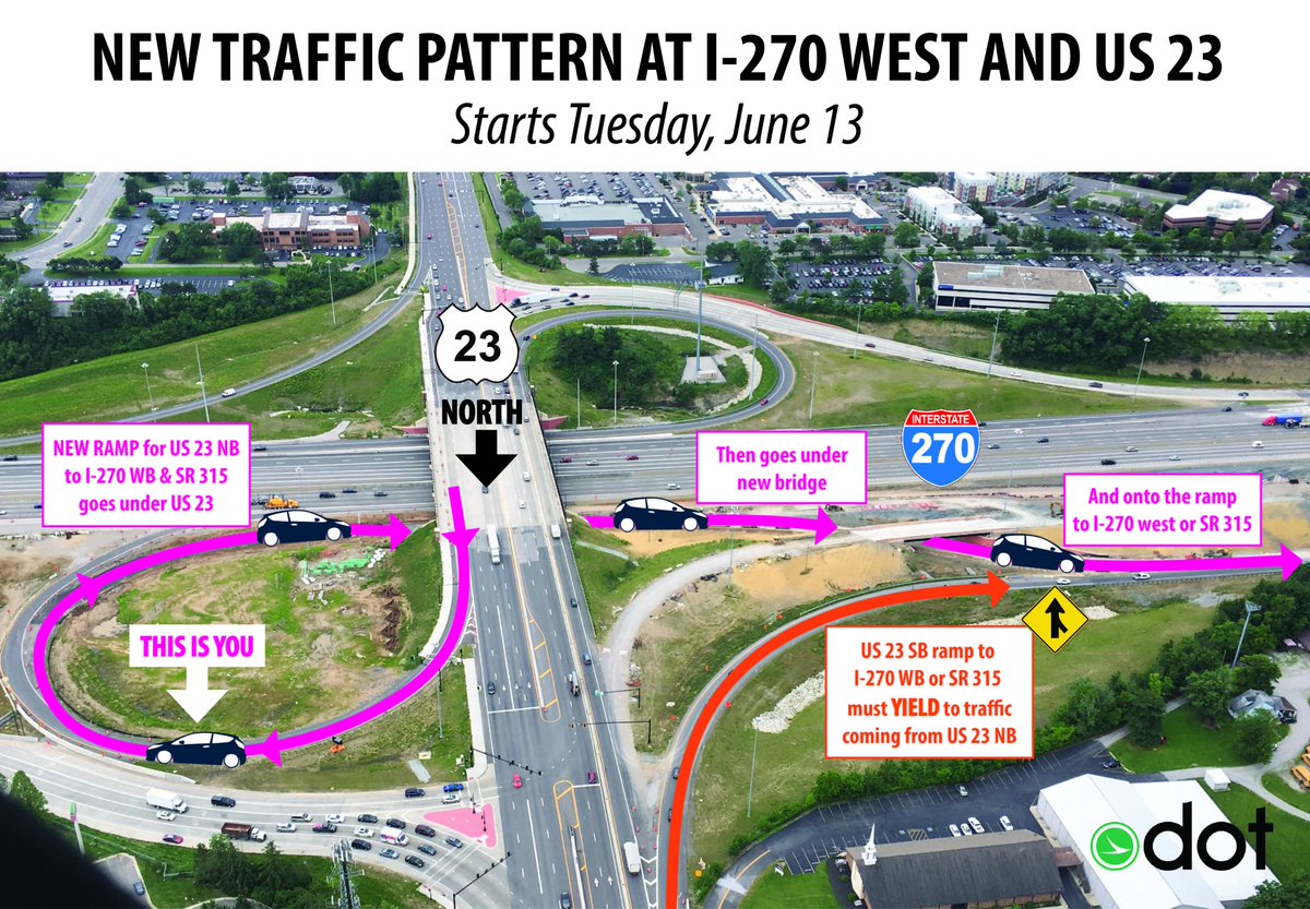 ODOT_Columbus's tweet photo. New traffic pattern for the #NorthSideMegaFix starts tomorrow AM. Make sure you allow extra travel time for this new ramp &amp; merge. https://t.co/UhQE16MHnr