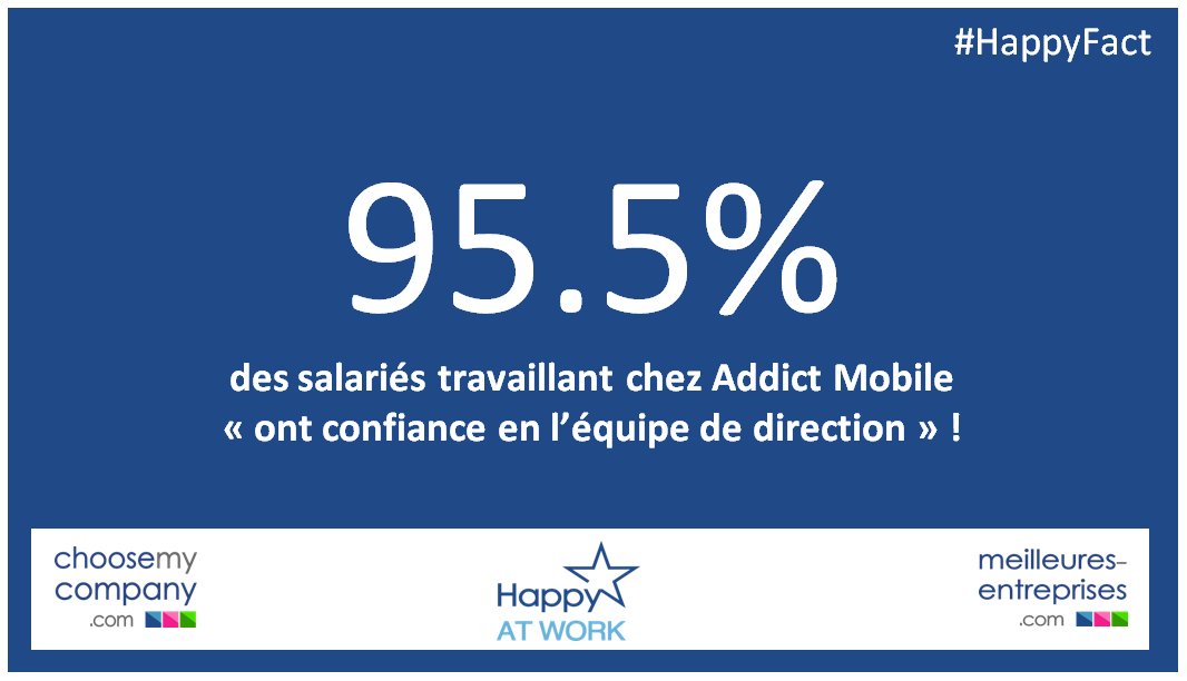 HappyAtWorkIndex tweet media