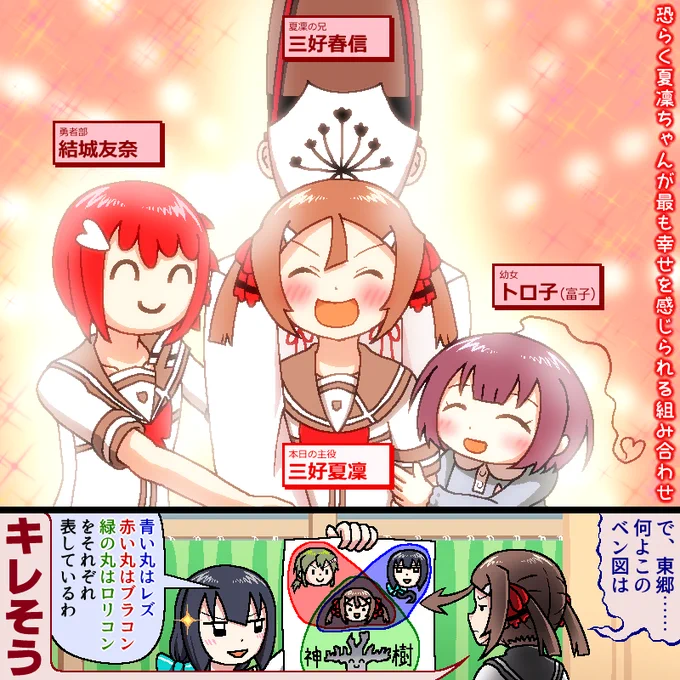 6月12日は三好夏凜ちゃんのお誕生日です
おめでとうございます 🐟
 #三好夏凜生誕祭2017 