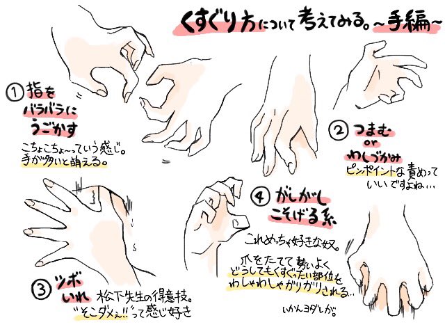 自分の絵をもっとエロくしたいと考えております 