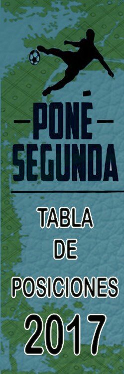PONESEGUNDA2's tweet photo. #SEGUNDABNACIONAL
JUGADA 3 FECHAS 
UN SOLO LIDER @BuceoFutbol https://t.co/IfOSqLoOgO