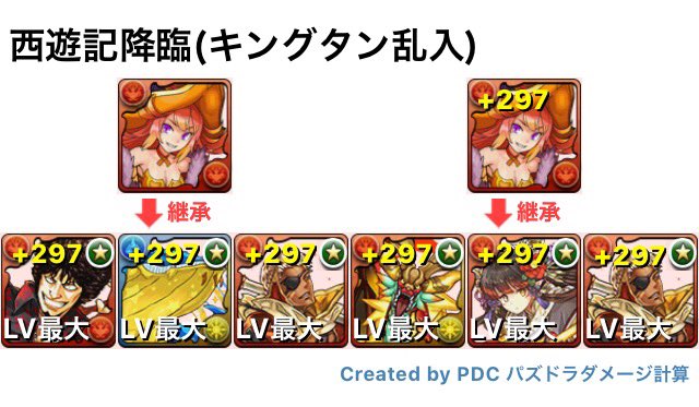 西遊記降臨 Anazhthsh Twitter 西遊記降臨 Anazhthsh Twitter