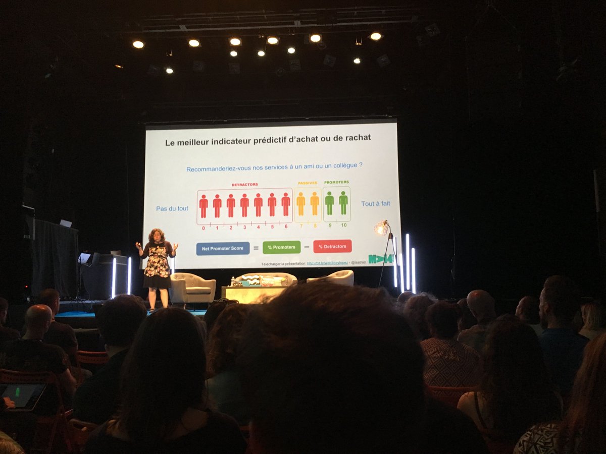 ConfidencesApp's tweet image. Le meilleur indicateur prédictif d'achat vu au web2day #NPS
Conférence sur les Émotions par isabelle Lopez
#web2day