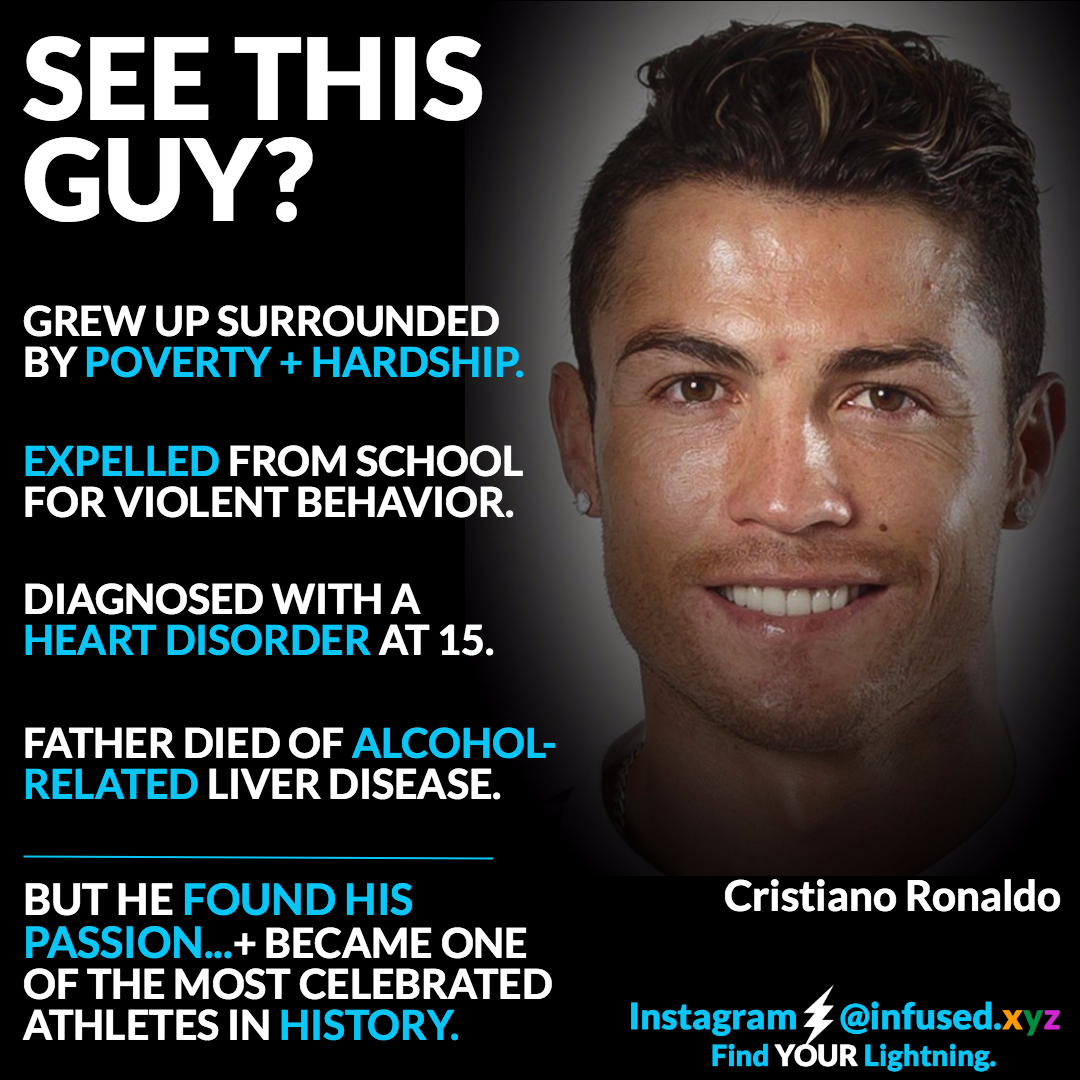 Be like Cristiano Ronaldo and find YOUR ⚡! #mondaymotivation
