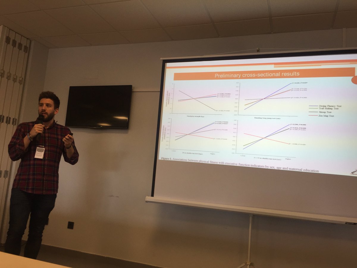 dnardoy's tweet image. #activebrains4all Datos preliminares del proyecto Active Brains