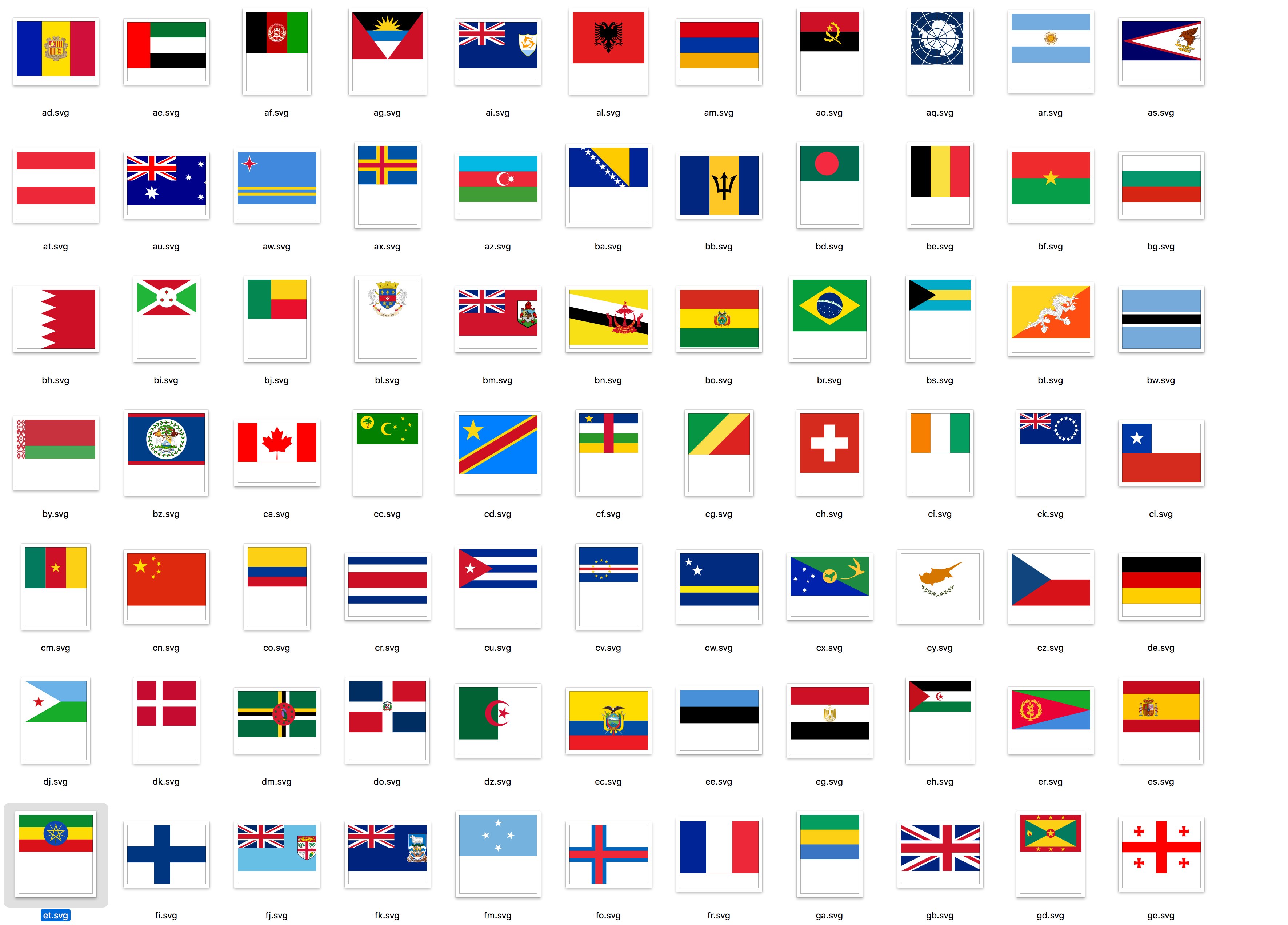 Все флаги мира