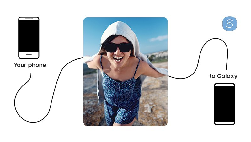 SamsungMobile's tweet photo. Transfer all the photos you love. Then take much, much better ones. Switch to Galaxy, easily keep your photos. https://t.co/sXaRfzFb3B https://t.co/UnQf8RoXuY