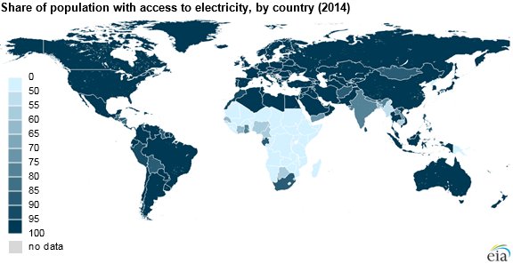 Flickr image of the week: Share of population with access to electricity, by country (2014) flic.kr/p/V1dLJb