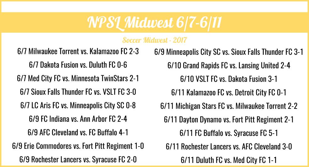 soccermidwest's tweet photo. Results for 6/7-6/11 https://t.co/W6ZskknH3k