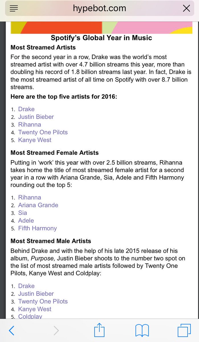 Now y'all know I had to do some research. We all know drake did his thing last year with one dance but where are the other peoples stats