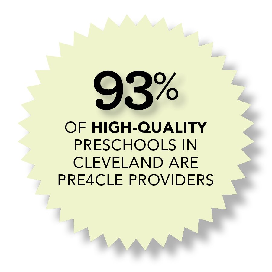 There are 110 high-quality PRE4CLE Providers in Cleveland! Read more in our 2nd Annual Report! ow.ly/NTkL30cw8Au