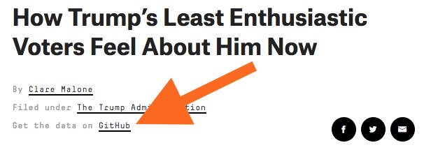 Micah Cohen tweet media