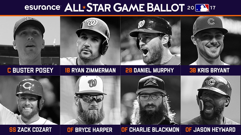 MLB's tweet photo. Third NL @esurance #ASG ballot update:
1B Zimmerman
2B Murphy
3B Bryant
SS Cozart
C Posey
OF Harper, Blackmon, Heyward https://t.co/ACIlCObiGt