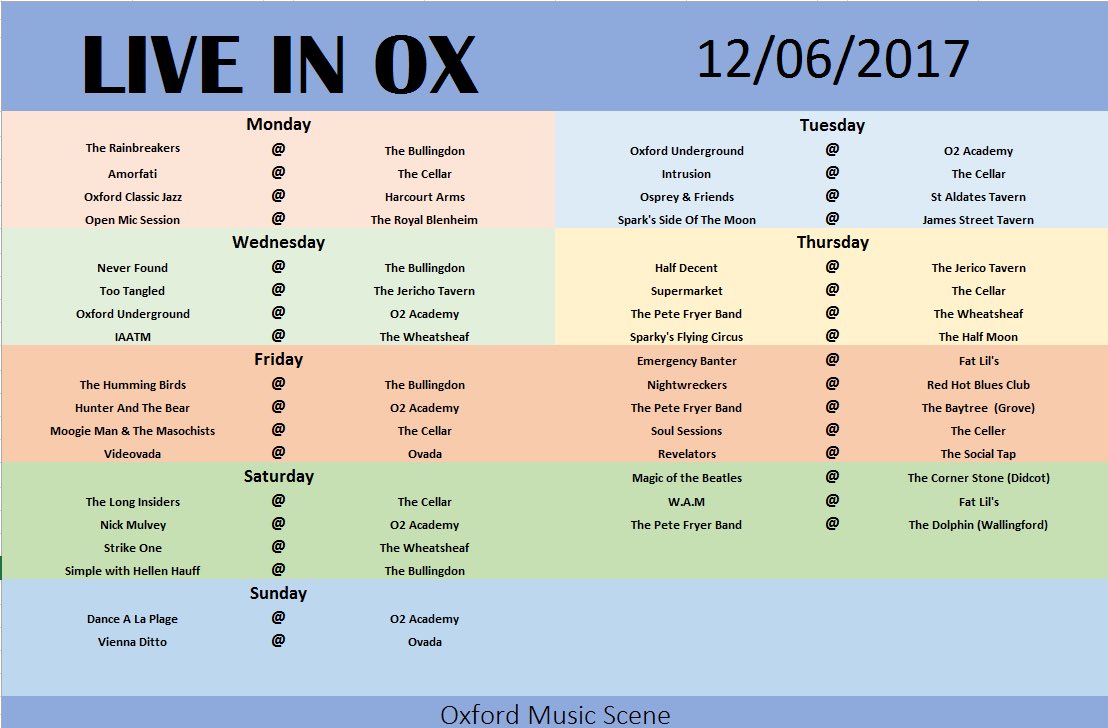 TheOxScene tweet picture