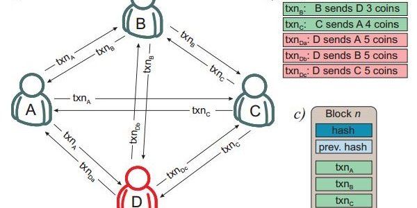 LendingRobot tweet media
